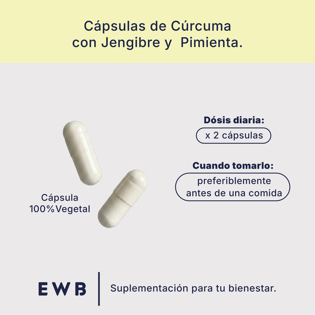 Cúrcuma, Pimienta negra y Jengibre