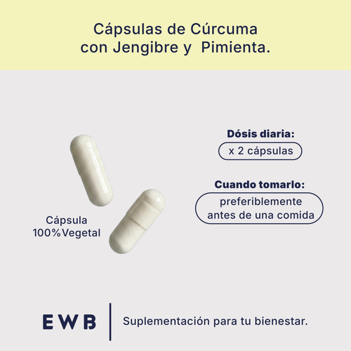 Cúrcuma, Pimienta negra y Jengibre