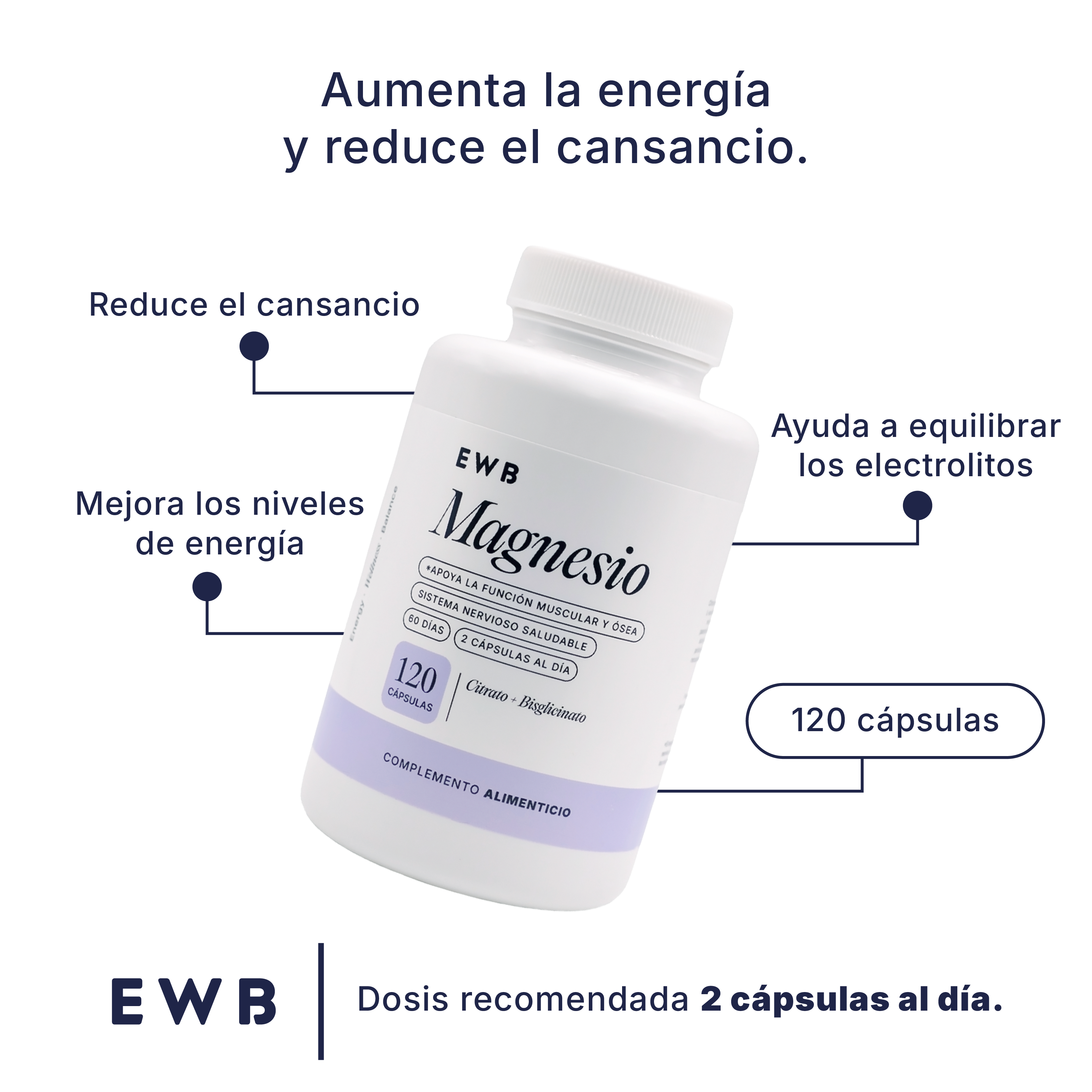 Magnesio / Disponible en Amazon
