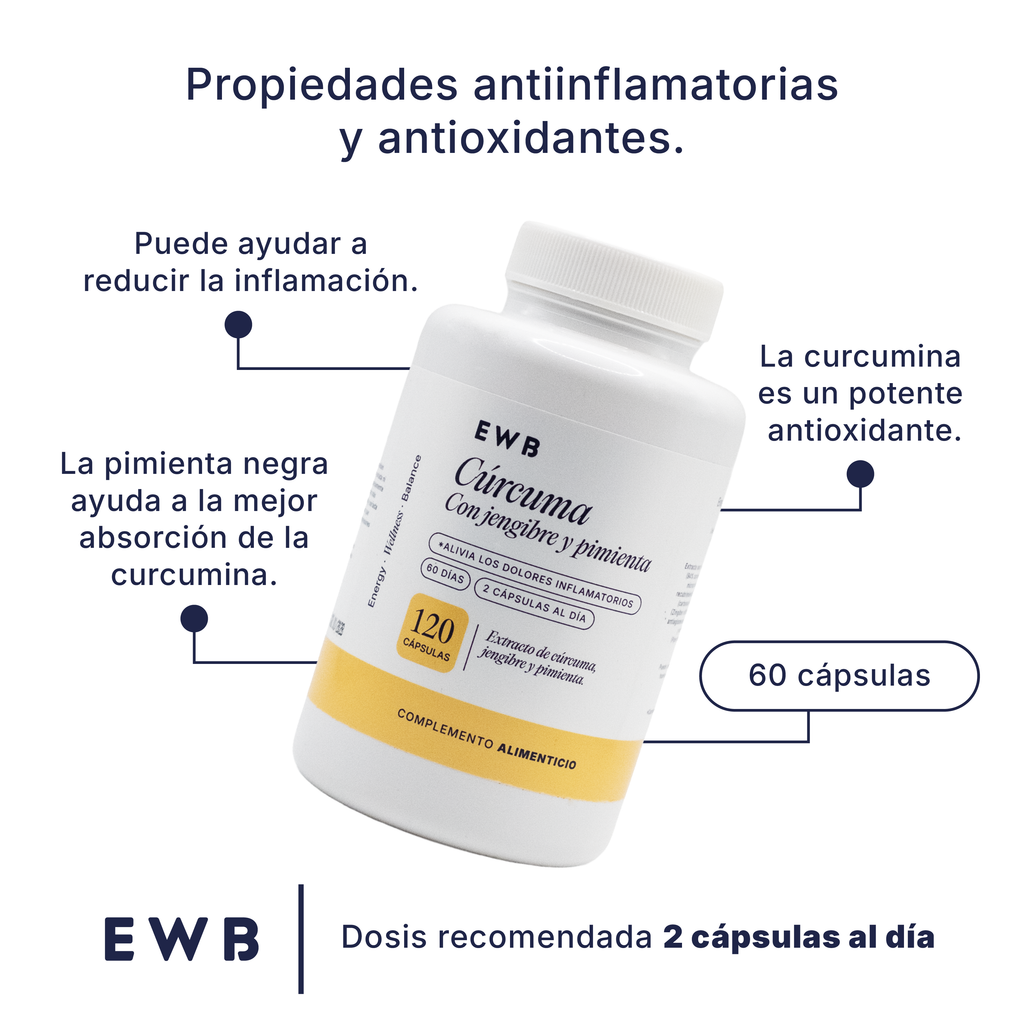 Cúrcuma, Pimienta negra y Jengibre